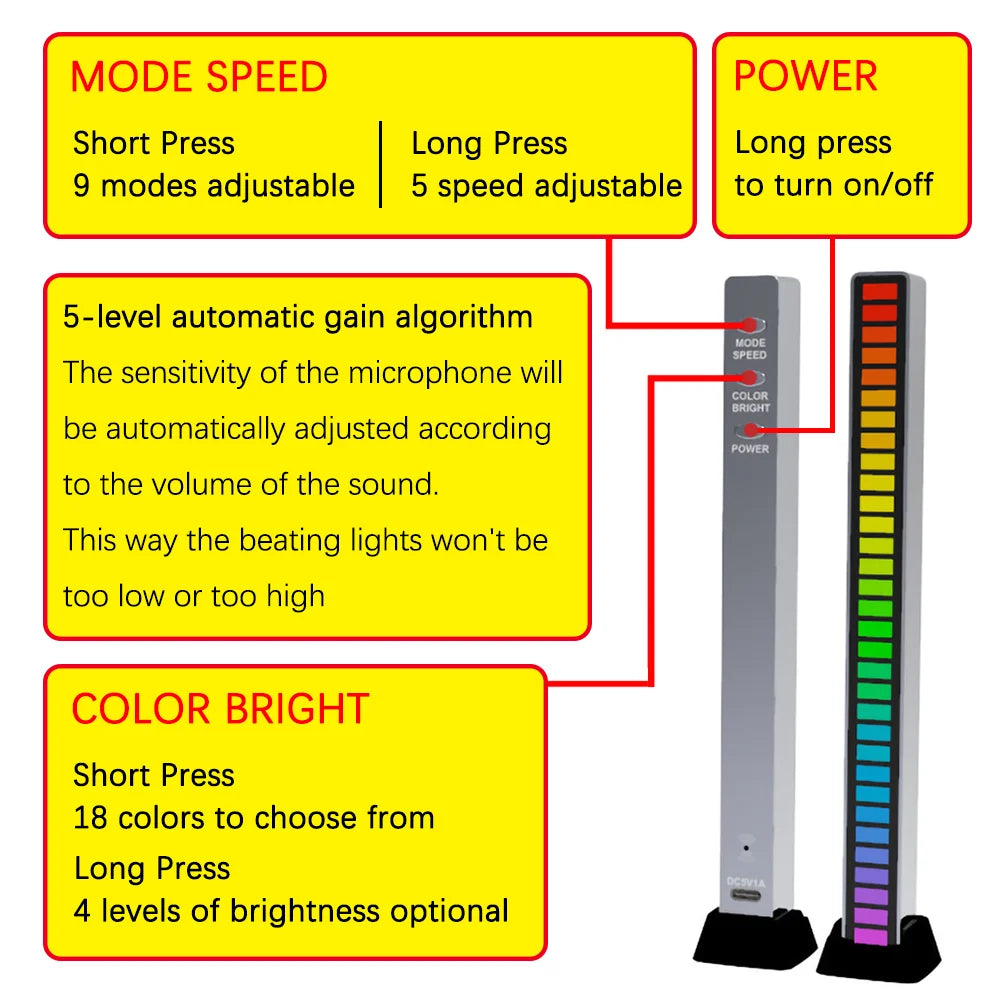 GlowPad™ RGB Pickup Rhythm 16/32 LED Light Bar