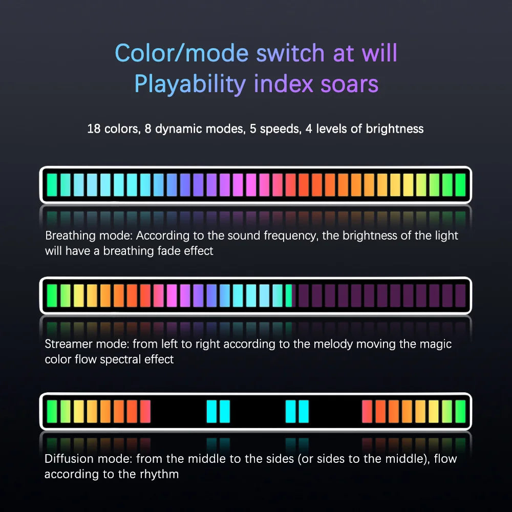 GlowPad™ RGB Pickup Rhythm 16/32 LED Light Bar